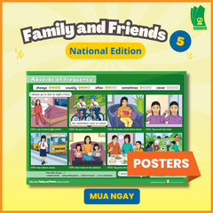  Bộ Posters - Tiếng Anh 5 Family and Friends National Edition 