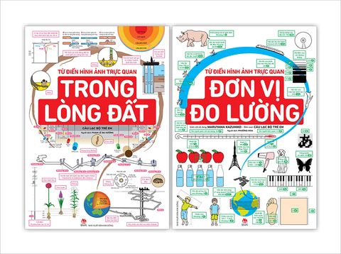 Combo Từ điển hình ảnh trực quan (2 quyển)