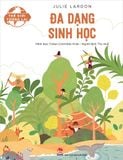 Thế giới tương lai - Đa dạng sinh học