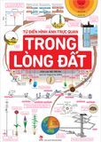 Từ điển hình ảnh trực quan - Trong lòng đất