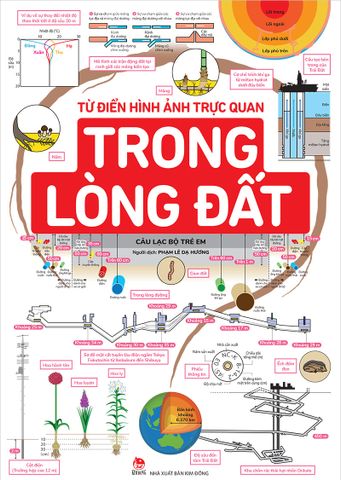 Từ điển hình ảnh trực quan - Trong lòng đất