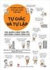 Kĩ năng xã hội cho học sinh tiểu học – Tự giác và tự lập