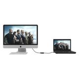  Đầu chuyển đổi HDMI sang VGA ORICO DHTV-C20 