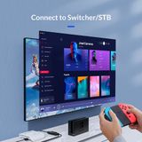  Bộ Chia HDMI Từ 1 Cổng Sang 2 Cổng HDMI ORICO- HS2-A1-BK-EP- Hàng Chính Hãng 