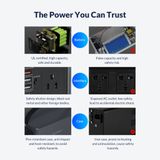  Trạm Pin Sạc Di Động Đa Năng ORICO PA120-1A4U Hàng Chính Hãng 