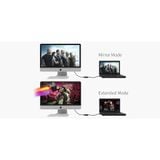  Đầu Chuyển Đổi HDMI Sang VGA ORICO DHTV-C20 Hàng Chính Hãng 