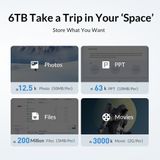  Hộp Ổ Cứng 2.5" SSD/HDD ORICO 25PW1-U3 Hàng Chính Hãng 