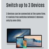  Chuột quang không dây 2.4Ghz & Bluetooth A4TECH FB35C Hàng Chính Hãng 