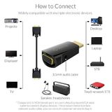  Đầu chuyển đổi HDMI sang VGA ORICO XD-HLFV Hàng Chính Hãng 