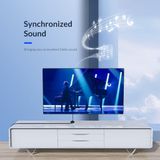  Bộ Chia HDMI Từ 1 Cổng Sang 2 Cổng HDMI ORICO- HS2-A1-BK-EP- Hàng Chính Hãng 