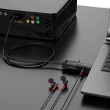  Đầu chuyển đổi HDMI sang VGA ORICO XD-HLFV 