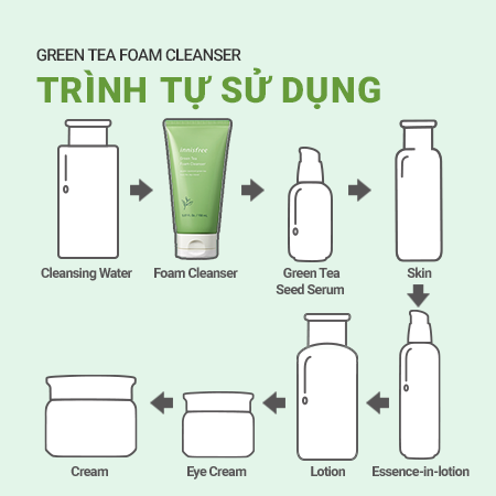  Sữa Rửa Mặt Trà Xanh Dịu Nhẹ Ít Bọt innisfree Green Tea Foam Cleanser  Mẫu Mới 150ml 