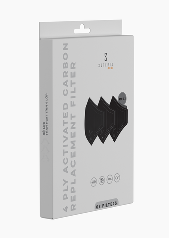  Bộ lọc SOTERIA ANTI UV - FILTER Không van - Combo 3 