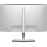  Màn hình Dell UltraSharp U2424HE 23.8
