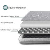  Túi Chống Sốc Tomtoc 360* Protective MacBook/Laptop 14” - Gray 