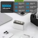  Pin sạc dự phòng Shargeek Flow 10.000mAh 