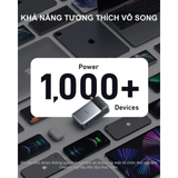  Pin Sạc Dự Phòng Anker 733 GaN Prime 2C1A 65W 10.000mAh A1651 Chính Hãng 
