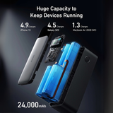  Pin Sạc Dự Phòng Anker 737 PowerCore 24.000mAh 140W A1289 Chính Hãng 