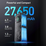  Pin Sạc Dự Phòng Anker Prime 2C1A 250W 27.650mAh A1340 Chính Hãng 