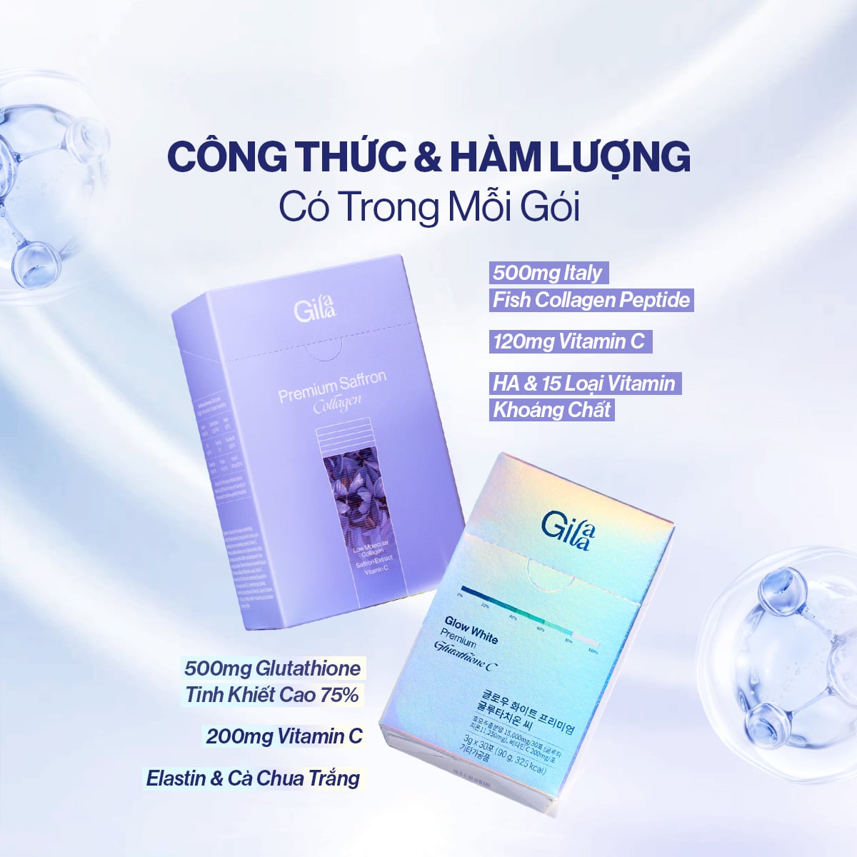gilaa glutathione Infused with 2 Thi gian tri l lc