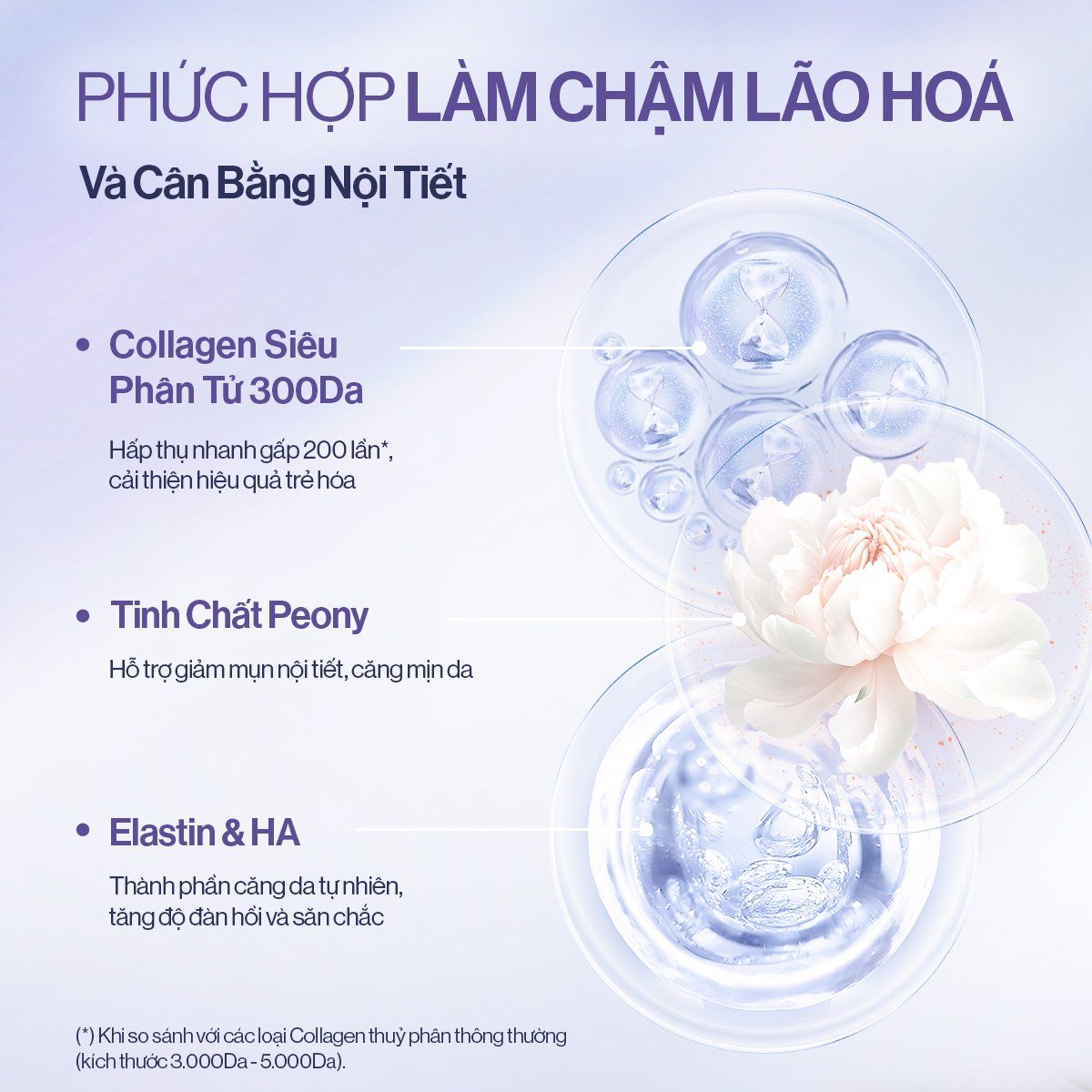  Nước Uống Collagen Gilaa Siêu Phân Tử 300DA Kết Hợp Peony Trẻ Hóa Cân Bằng Nội Tiết (20g x 15 gói) 