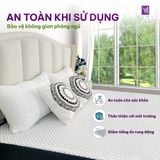  Nệm Cao su Thiên nhiên Than hoạt tính Samy Nanolatex 