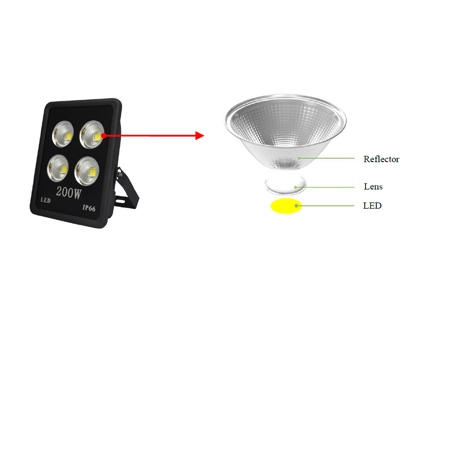 Bộ đèn LED pha MARINER 100