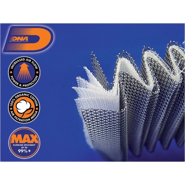  Lọc gió DNA cho Honda CBR650R và CB650R 2019 - 2021 