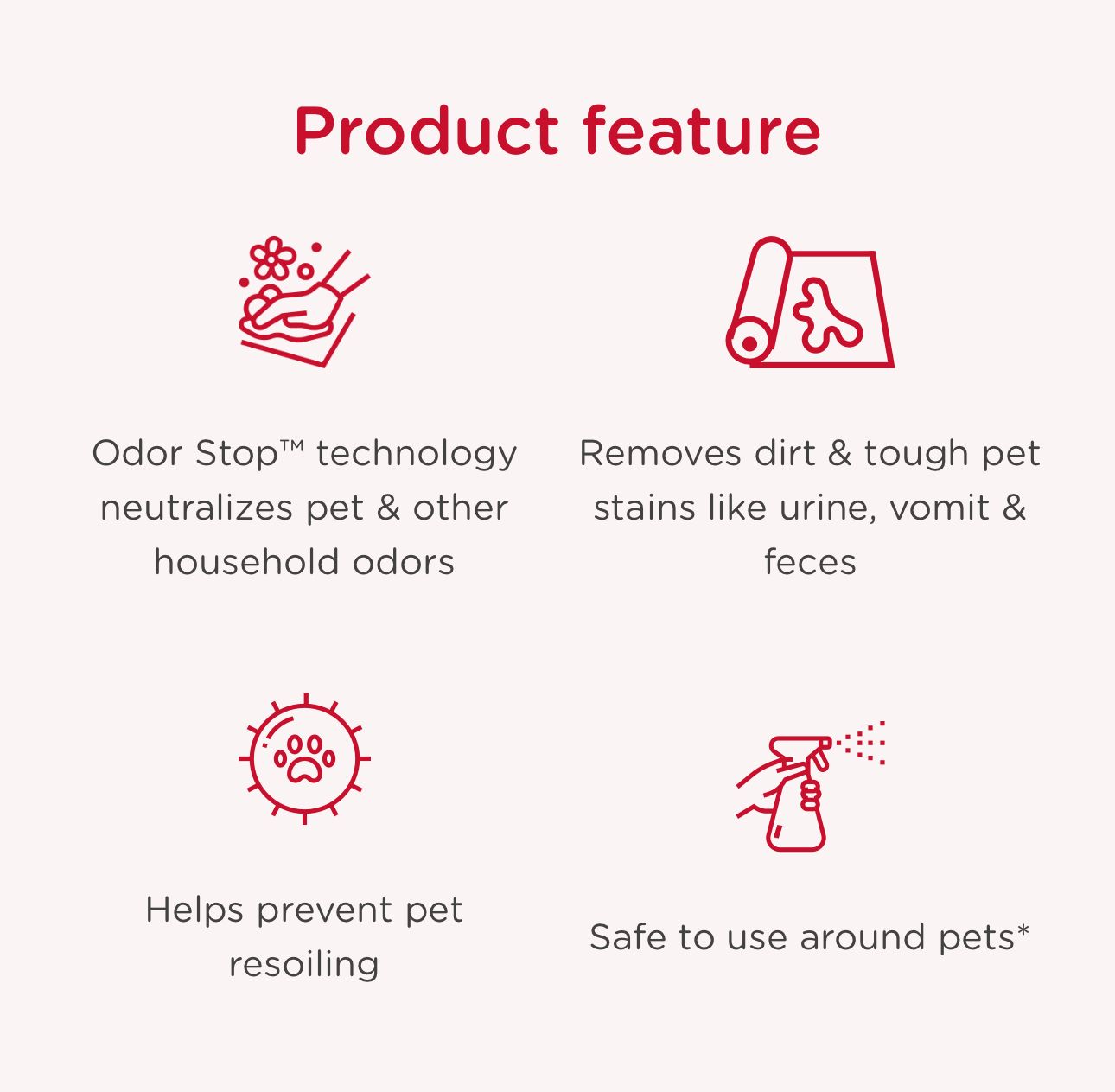 RESOLVE Pet Expert Stain Odor Remover Studio by Drew