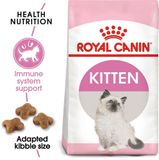 Thức ăn hạt cho mèo Royal Canin túi 1KG