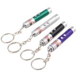 Đồ chơi đèn laser led cho chó mèo