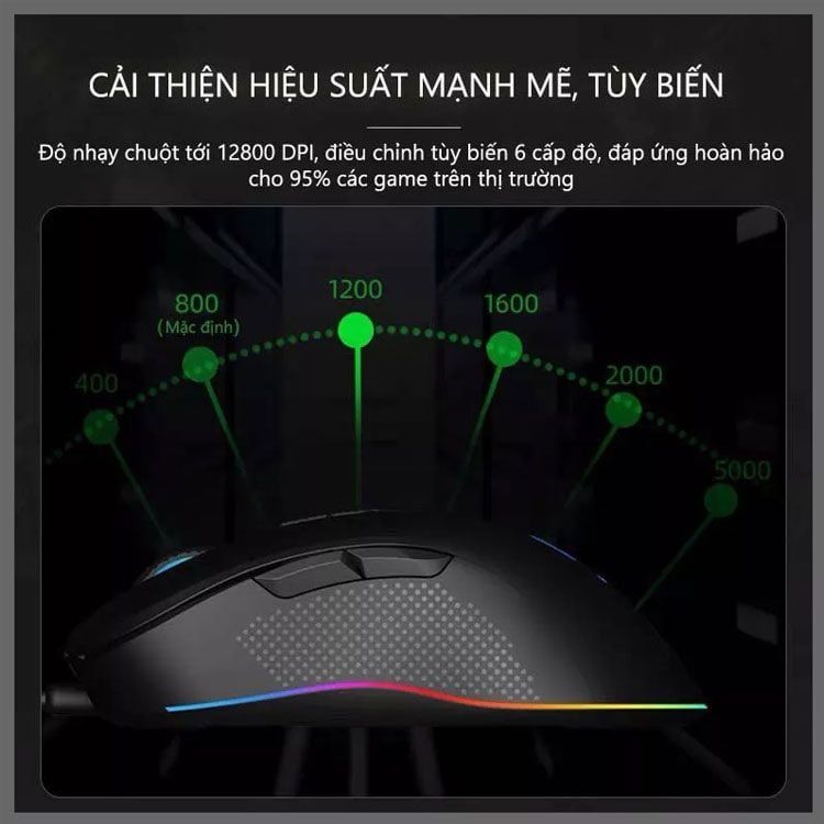 Chuột Fuhlen G80 LED RGB
