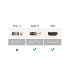 Đầu Chuyển DVI sang HDMI UGREEN