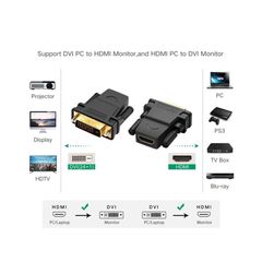 Đầu Chuyển DVI sang HDMI UGREEN