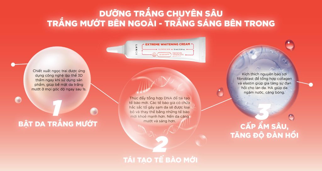 Minisize Kem Dưỡng Trắng Da LANCI Extreme Whitening Cream 10ml