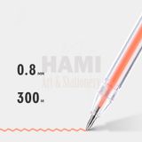  Bút bi nước mực gel bấm nhiều màu 0.8 mm nhanh khô viết đều trơn tru lâu hết mực chất lượng cao 