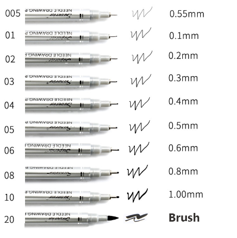  Bút Line Kháng Nước Superior - Đủ size 