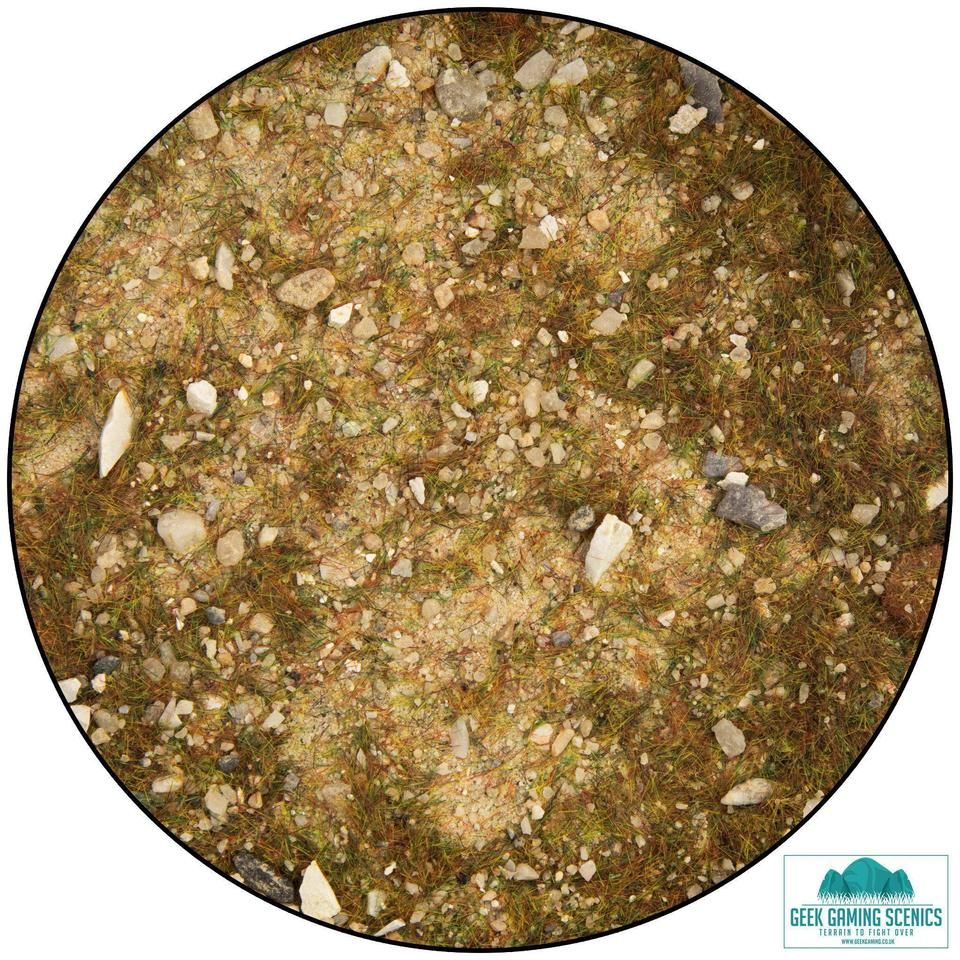  Geek Gaming Scenics: Base Ready Fields of New Zealand 