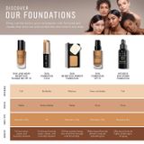  Kem nền kiềm dầu lâu trôi Skin Longwear Weightless Foundation SPF 15 30ml (Mẫu cũ) 