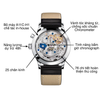 CHRONO-FELIX (SPORT)