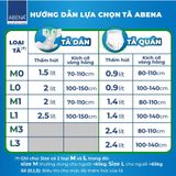  Combo 5 bịch tã dán người lớn Abena Abri Form Premium - Nhập khẩu Đan Mạch (Gói 10 miếng) 