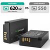 Pin RAVPower LP-E17
