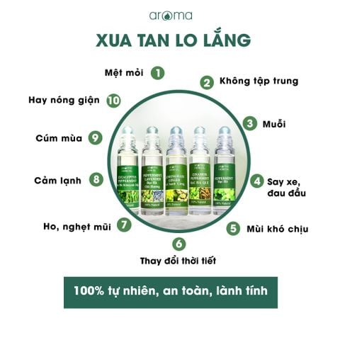 DẦU THẢO MỘC AROMA BẠC HÀ – DẦU NÓNG – DẦU GIÓ THƠM  - DẦU XOA BÓP