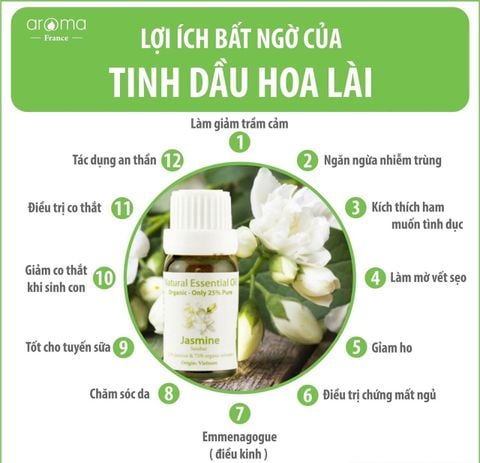 Tinh dầu massage mặt hoa Lài - Jasmine Facial Oil - Dầu dưỡng da mặt - Dầu chống nhăn - Dầu sáng da