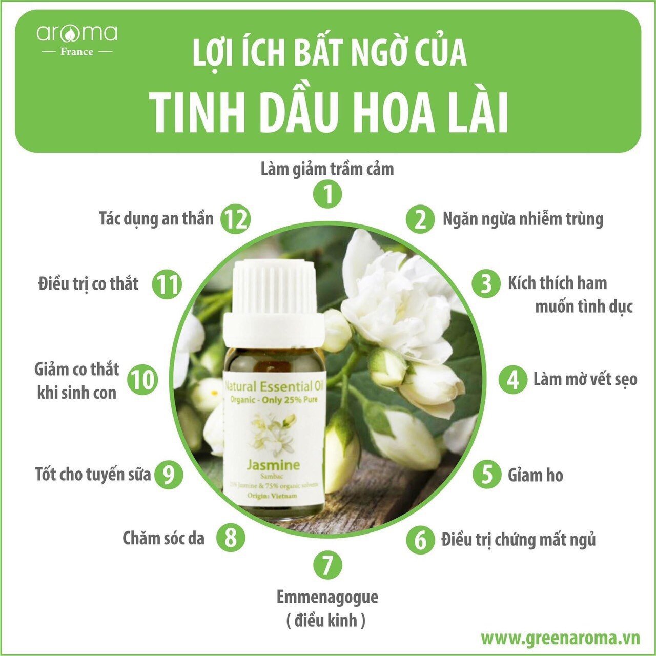 Tinh Dầu Thiên Nhiên Lài 25/75 - Jasmine Essential Oil - tinh dầu xông nhà, tinh dầu thơm nhà