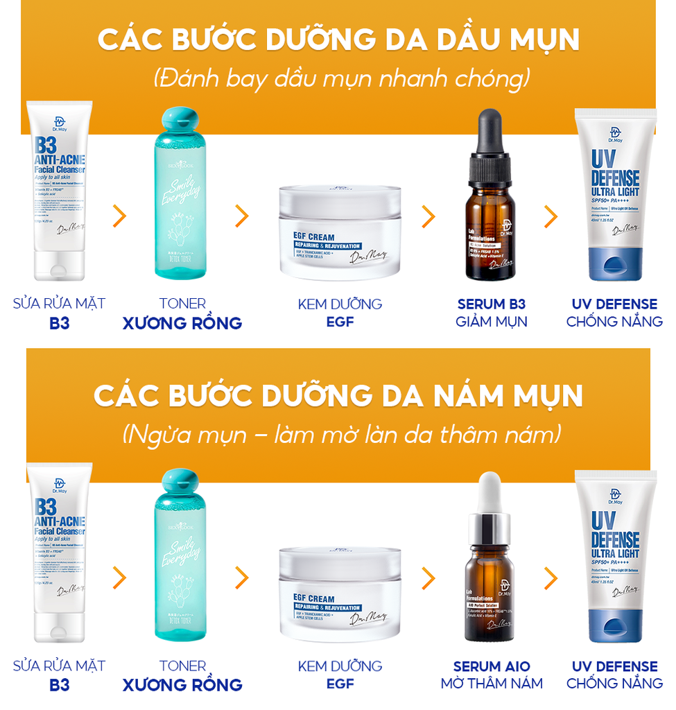 BỘ 3 SẠCH SÂU GIẢM MỤN