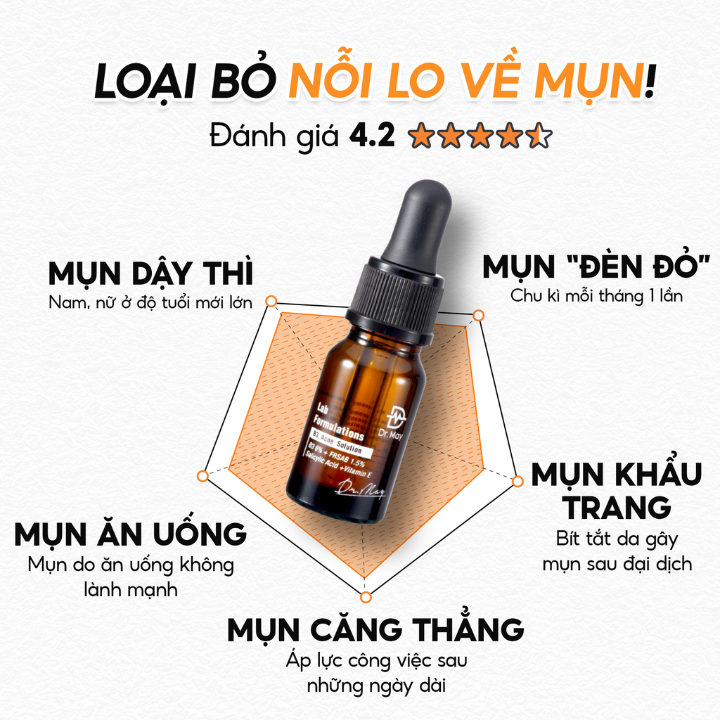 TINH CHẤT DR.MAY B3 GIẢM MỤN, DẦU NHỜN - DR.MAY B3 ACNE SOLUTION SERUM