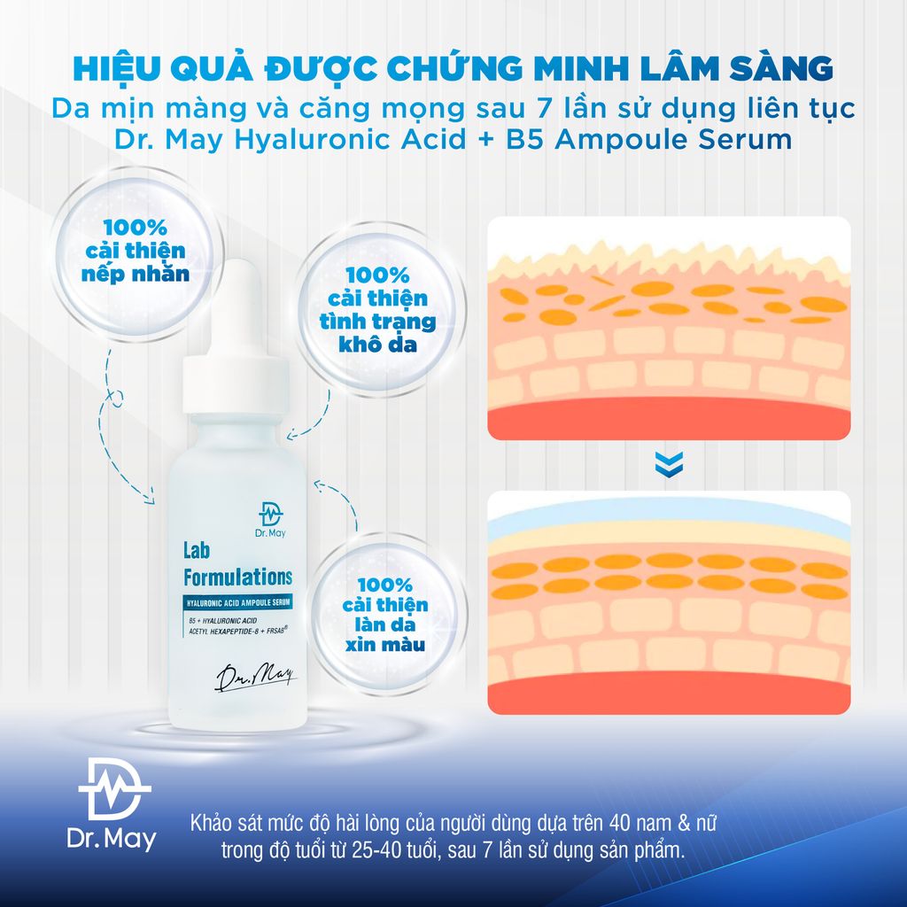 (HSD 13/06/2025) TINH CHẤT DR.MAY HYALURONIC ACID + B5 CẤP NƯỚC PHỤC HỒI DA - 30ML
