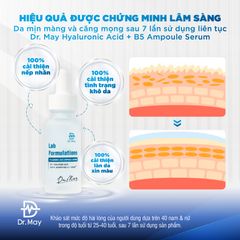 (HSD 13/06/2025) TINH CHẤT DR.MAY HYALURONIC ACID + B5 CẤP NƯỚC PHỤC HỒI DA - 30ML