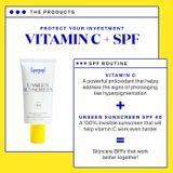  Kem Chống Nắng Trong Suốt SPF 40 Supergoop Unseen Sunscreen 